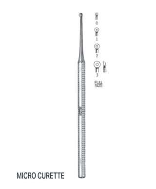 MICRO Curette