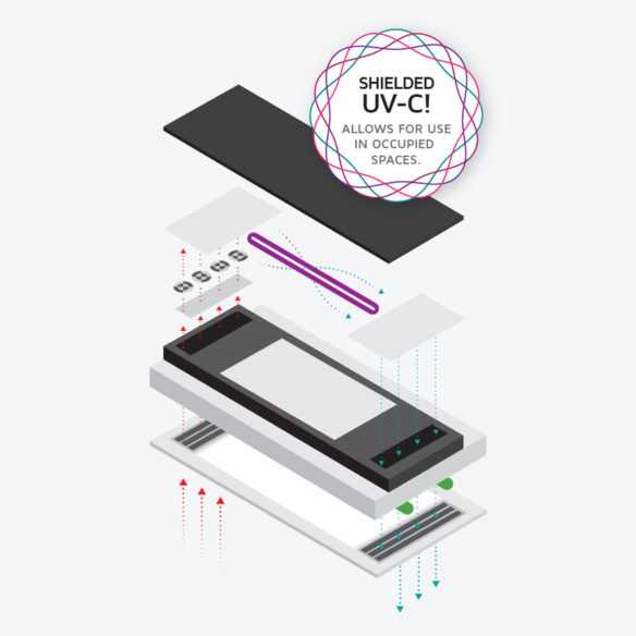 UV24 INDOOR AIR PURIFICATION - Image 6